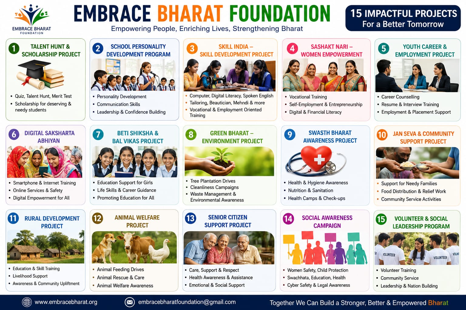 Embrace Bharat Foundation - 15 Impactful Projects